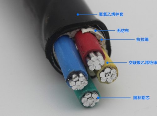 電纜的導電性能主要和哪幾個因素有關？