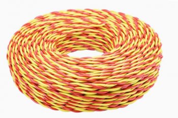 教你電線電纜選購小常識！